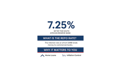 Interest rate Y-hikes!