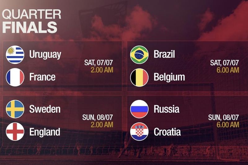 Entering The Final Countdown Of The Fifa World Cup 1