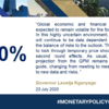 Reserve Bank Cuts Repo Rate