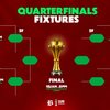 AFCON Quarter-Finals Kick Off